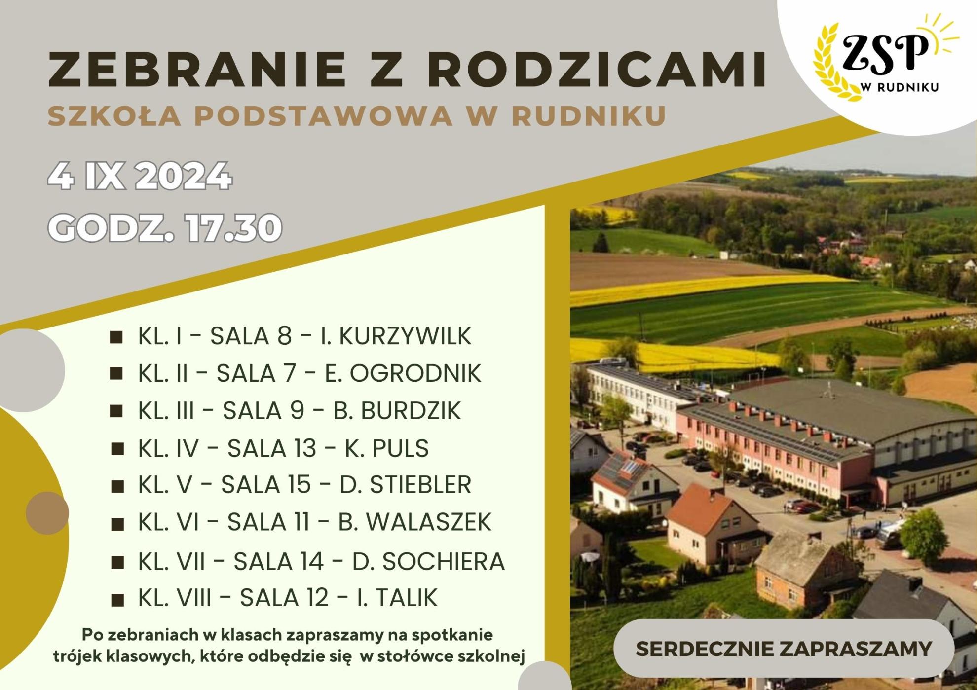 Zebranie z rodzicami 