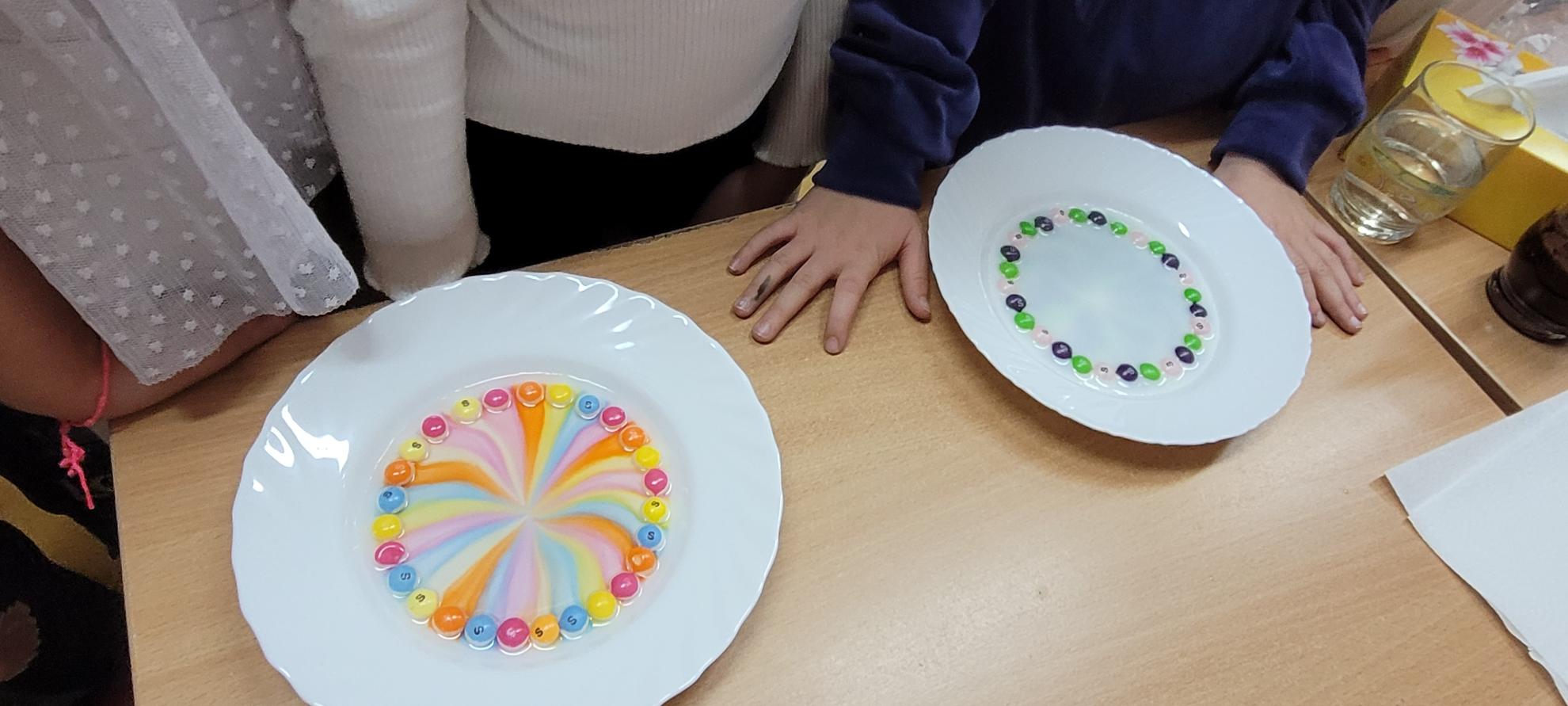 W świecie eksperymentów