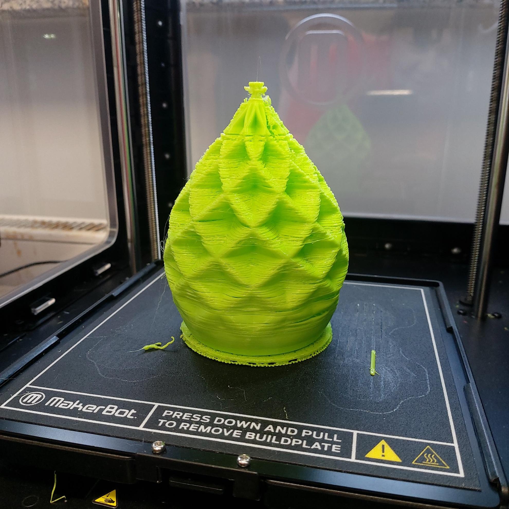 Działalności laboratorium  przyszłości