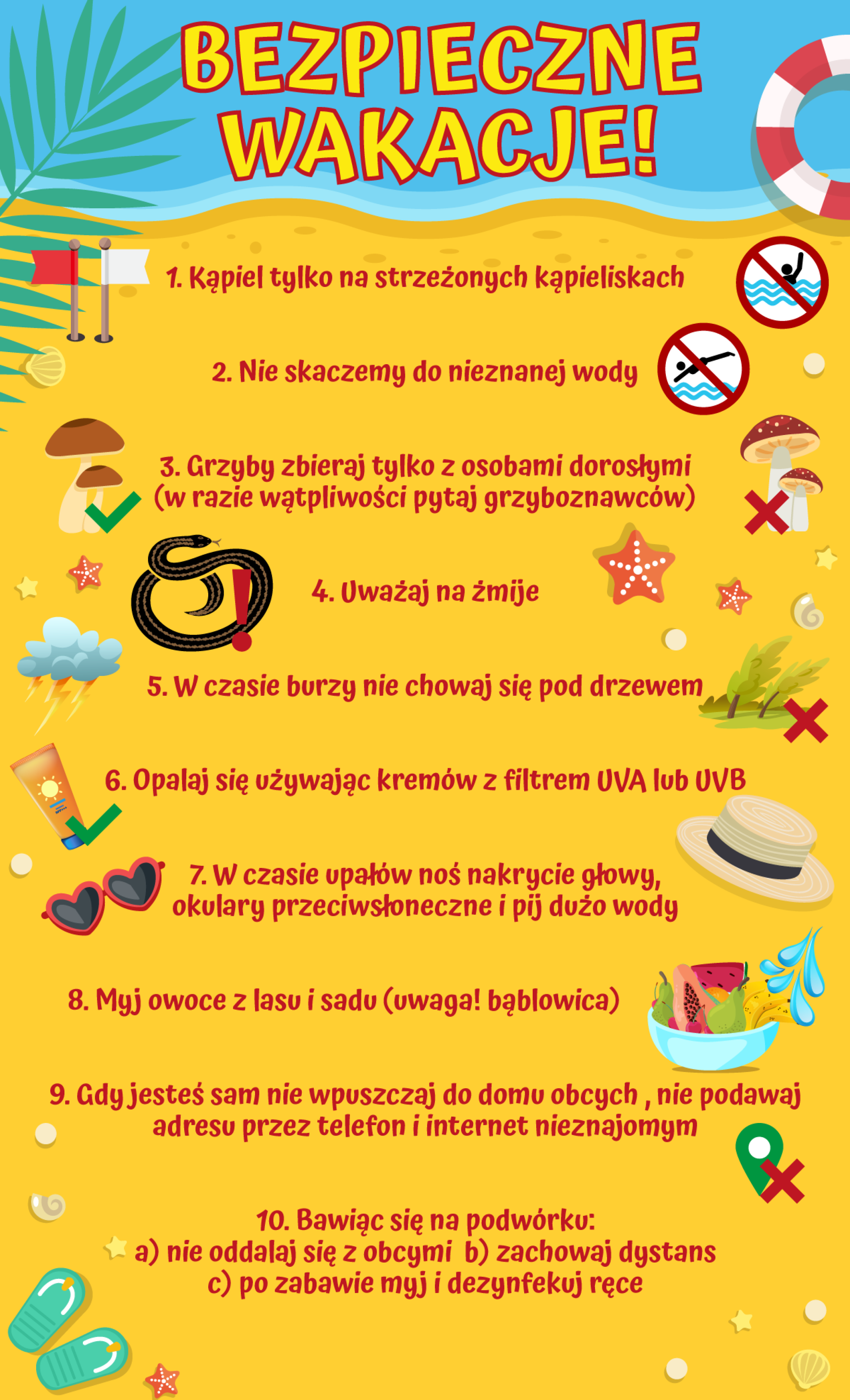 Bezpieczne Wakacje Prelekcja Bezpieczne Wakacje Prelekcja